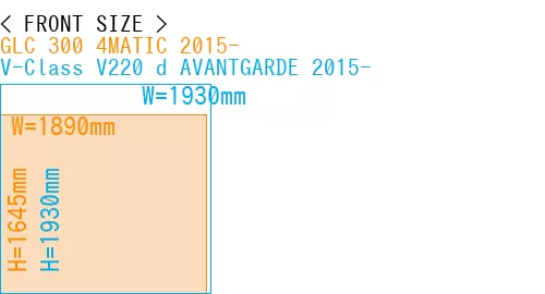 #GLC 300 4MATIC 2015- + V-Class V220 d AVANTGARDE 2015-